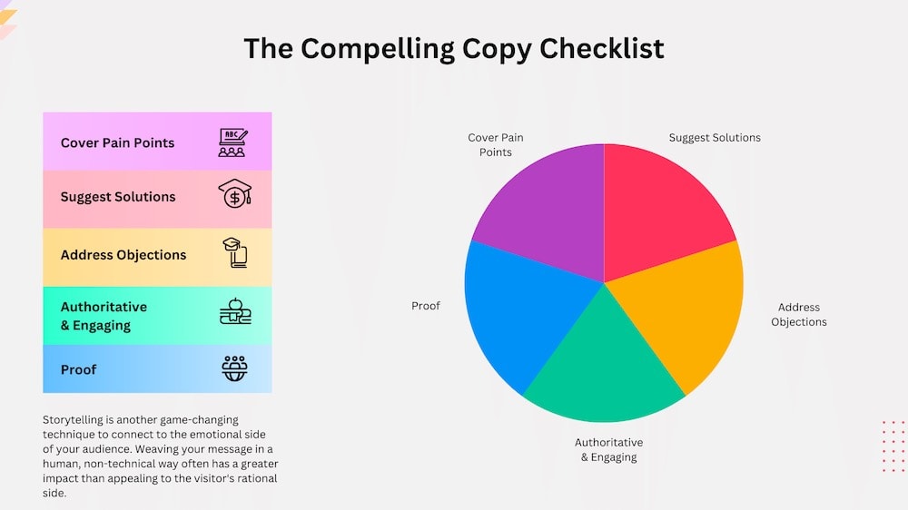 high converting landing page 2